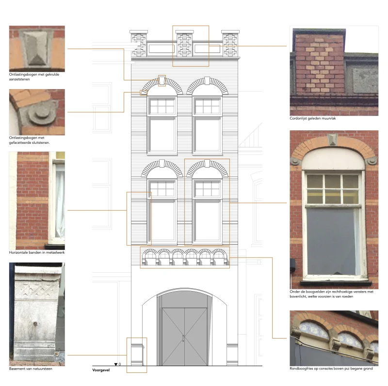 Historische accenten